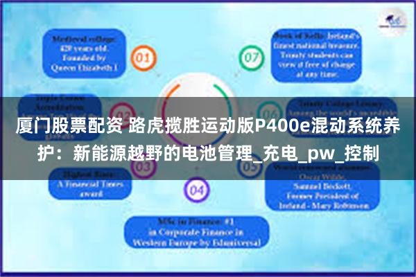 厦门股票配资 路虎揽胜运动版P400e混动系统养护：新能源越野的电池管理_充电_pw_控制