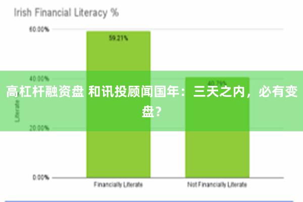高杠杆融资盘 和讯投顾闻国年：三天之内，必有变盘？