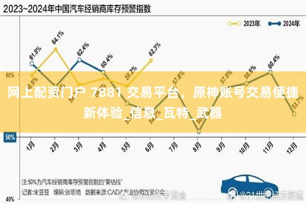 网上配资门户 7881 交易平台，原神账号交易便捷新体验_信息_瓦特_武器