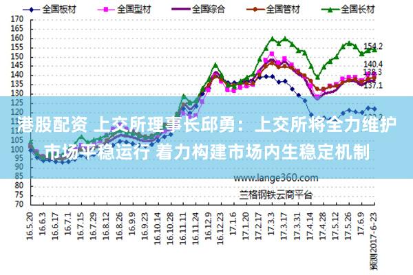 港股配资 上交所理事长邱勇：上交所将全力维护市场平稳运行 着力构建市场内生稳定机制