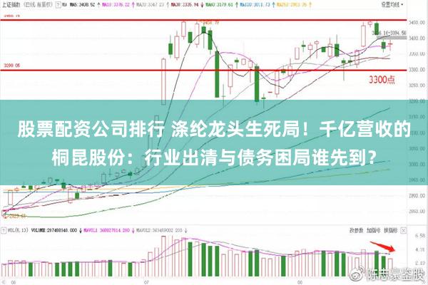 股票配资公司排行 涤纶龙头生死局！千亿营收的桐昆股份：行业出清与债务困局谁先到？