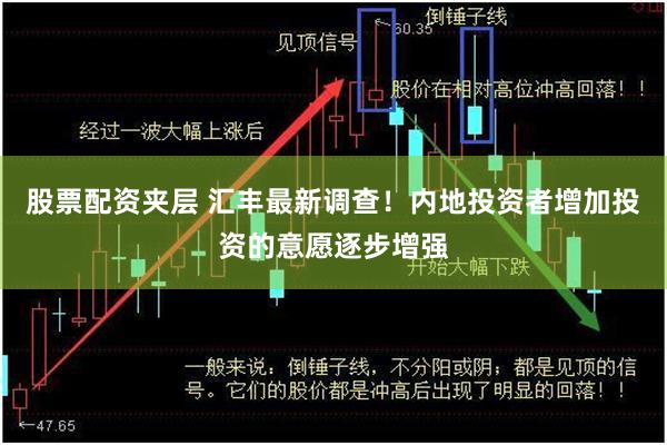 股票配资夹层 汇丰最新调查！内地投资者增加投资的意愿逐步增强