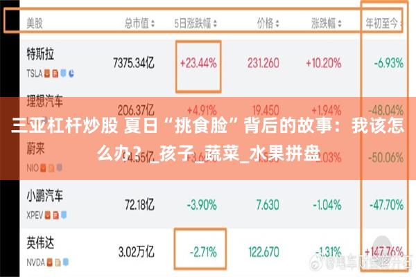 三亚杠杆炒股 夏日“挑食脸”背后的故事：我该怎么办？_孩子_蔬菜_水果拼盘