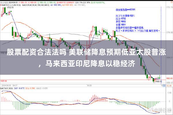 股票配资合法法吗 美联储降息预期低亚太股普涨，马来西亚印尼降息以稳经济
