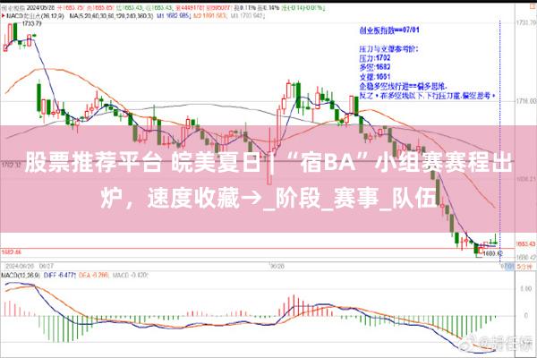股票推荐平台 皖美夏日 | “宿BA”小组赛赛程出炉，速度收藏→_阶段_赛事_队伍