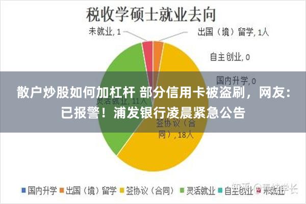 散户炒股如何加杠杆 部分信用卡被盗刷，网友：已报警！浦发银行凌晨紧急公告